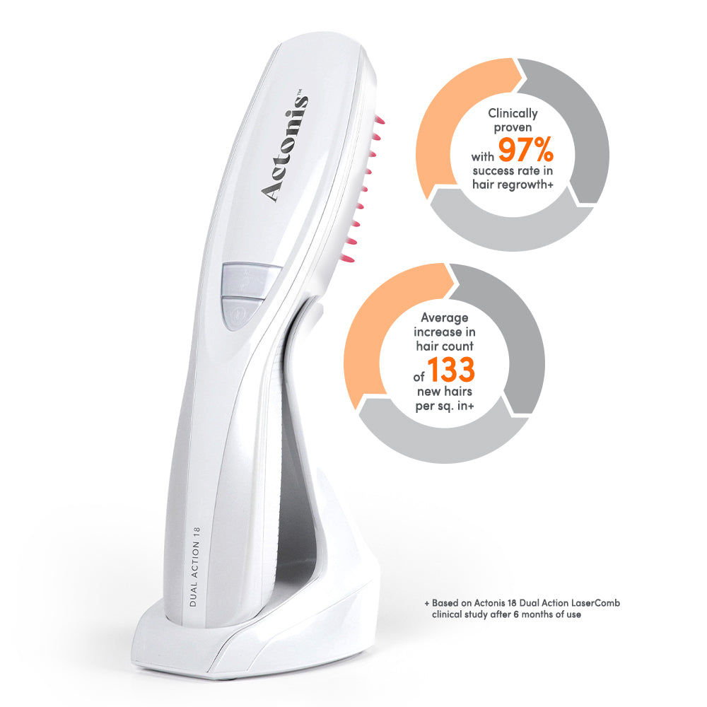 Hairmax Actonis™ 18 Dual Action Hair Growth LaserComb