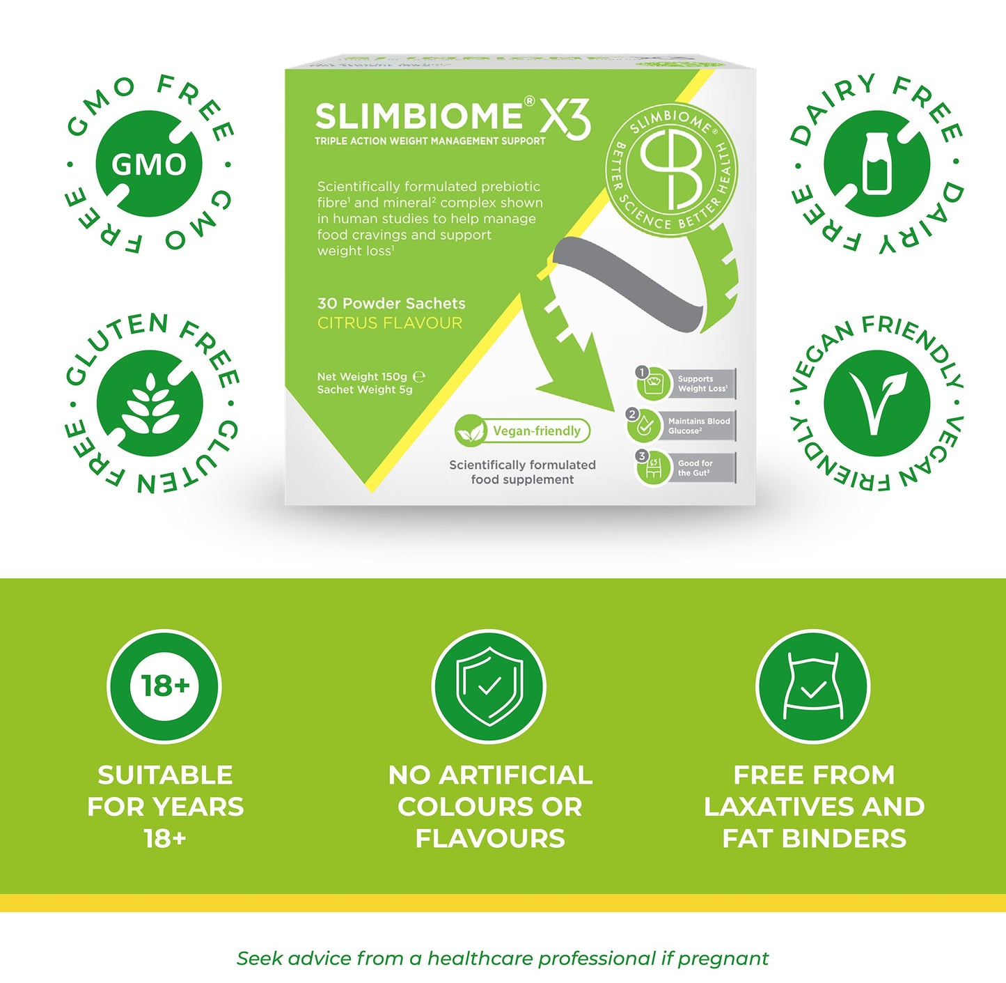 slimbiome X3