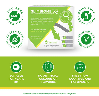 slimbiome X3