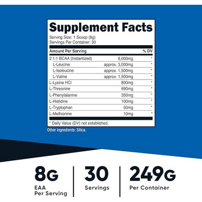 Nutricost EAA facts