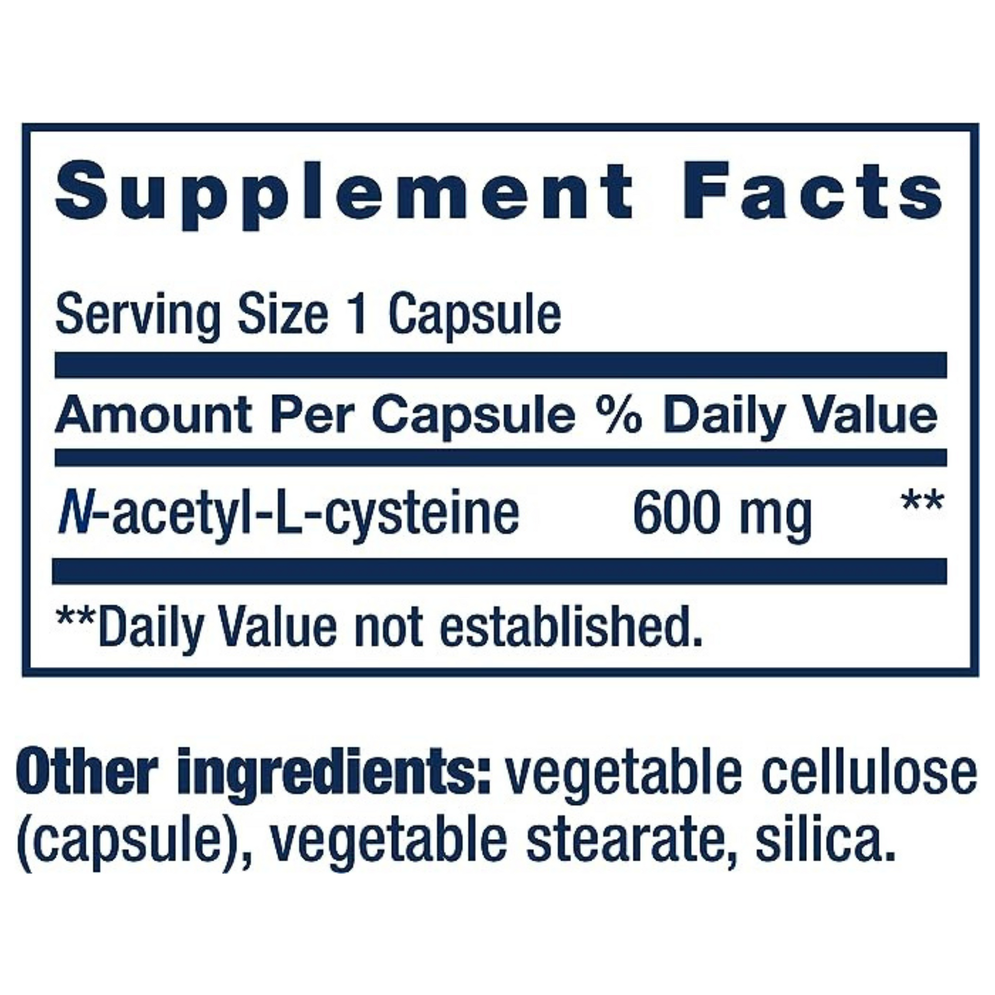 facts of supplement