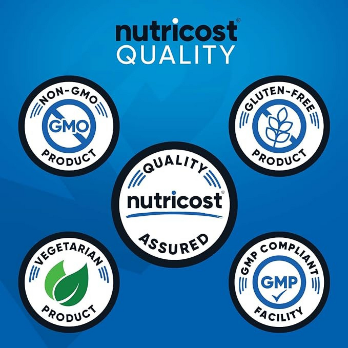 Nutricost Quality