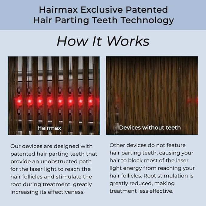 HairMax Ultima 9 Classic LaserComb (FDA Cleared) Hair Growth Device