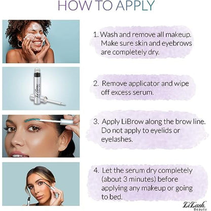 how to apply librow