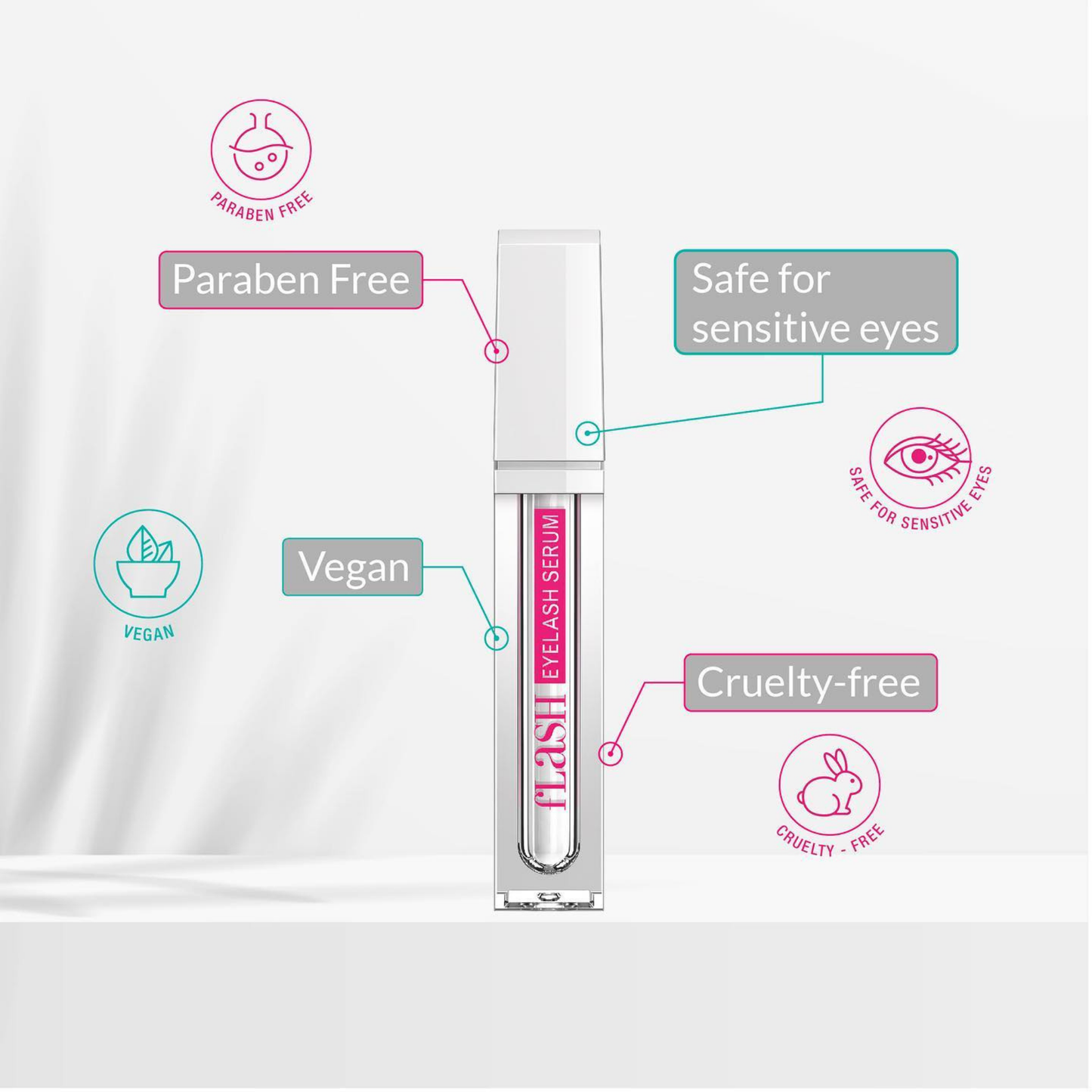 fLASH Eyelash Serum – Enhances and Strengthens Natural Lashes for Long, Curled Results, Safe Effective Formula, 2 ml (3-Month Supply)